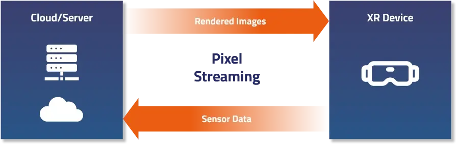 Simple_Infographic_Stream
